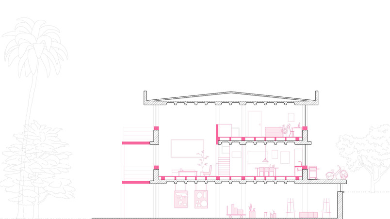 Section