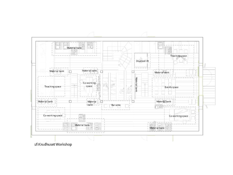 1F Functional partition