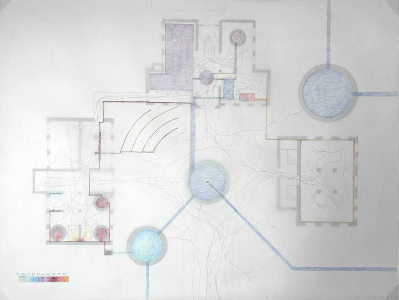 plan water flow