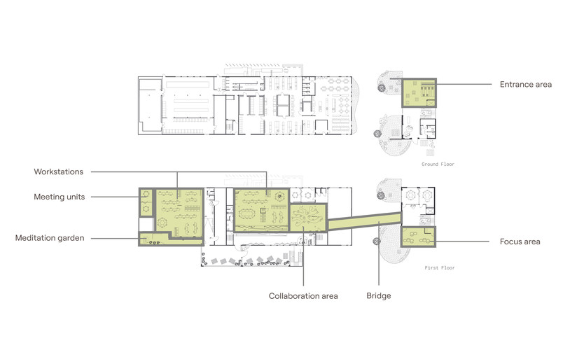 plan zoning