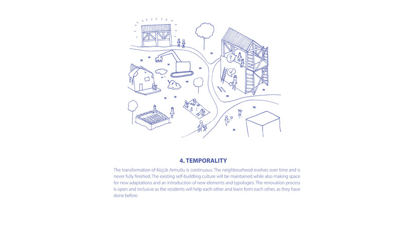 Temporality