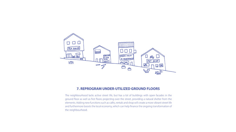 Reprogram under-utilized ground floors