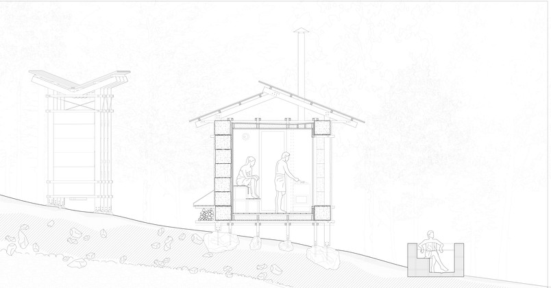 section sauna