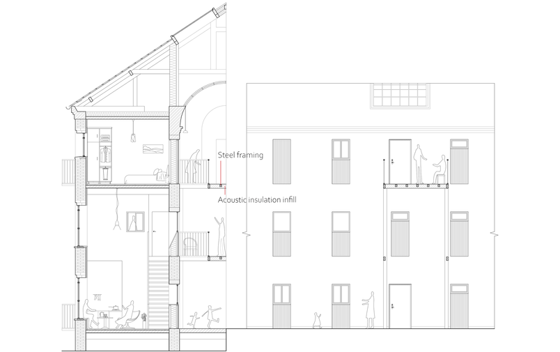Sectional Narrative | section &  interior elevation