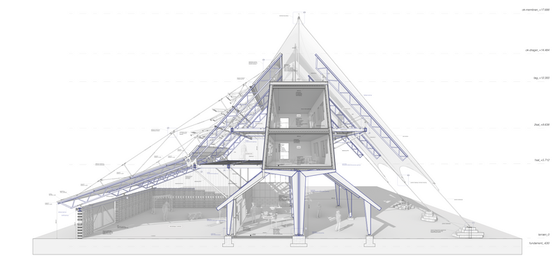 section withith details 