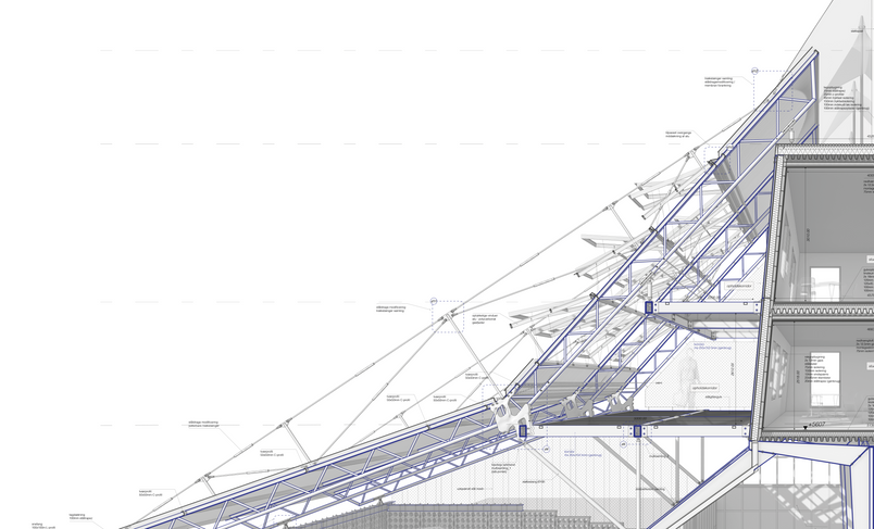 section zoom in