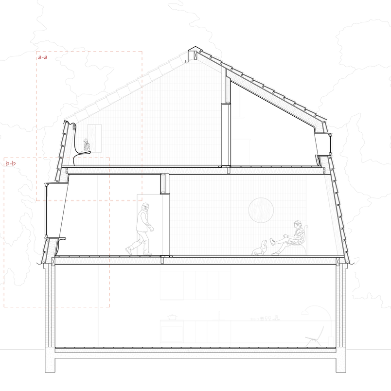 section