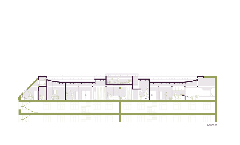 Section