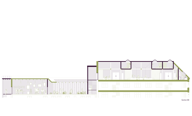 Section
