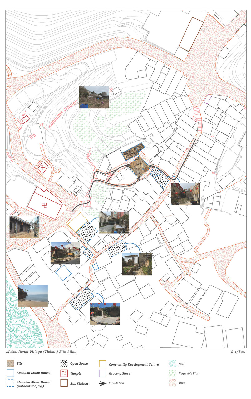 Site Atlas