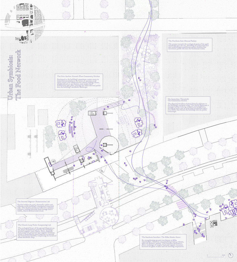 site plan