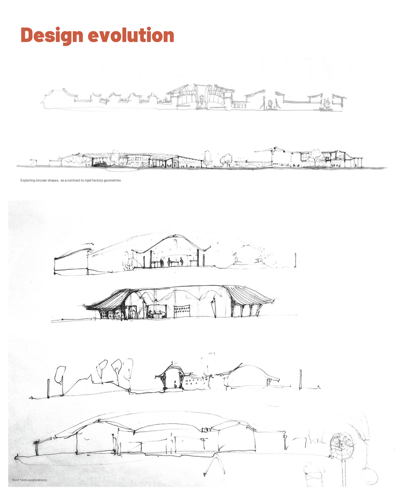 sketches 1
