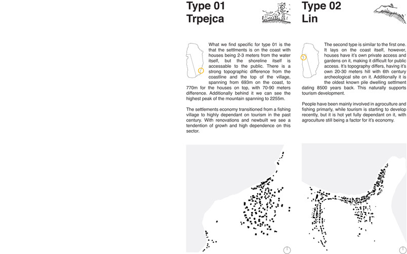 Settlemet typologies in the Ohrid UNESCO WH region