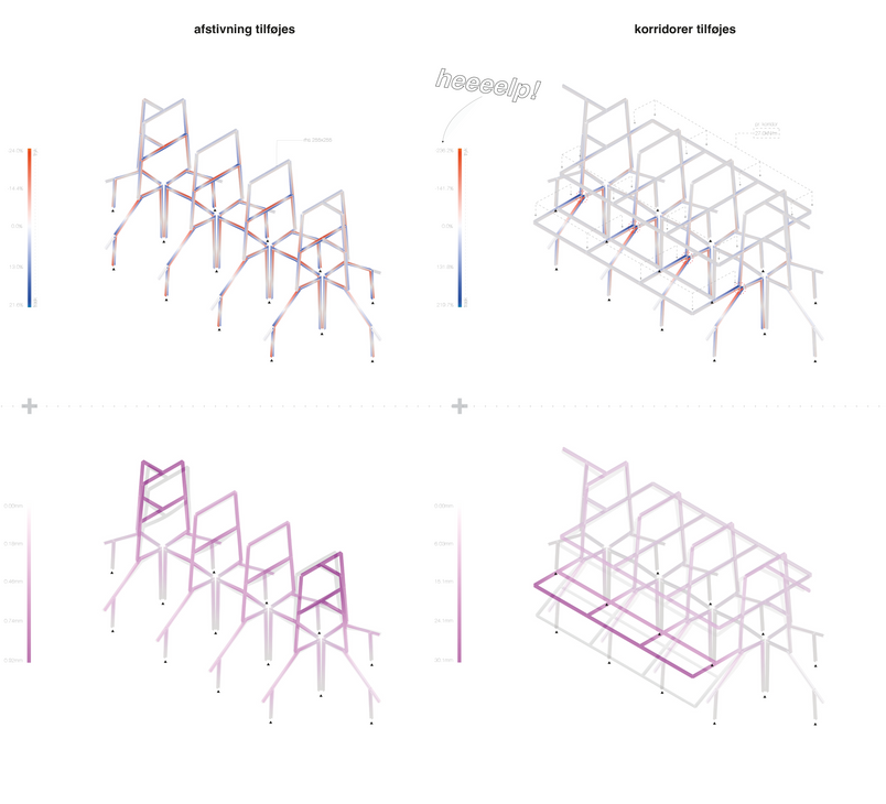 structural analysis2