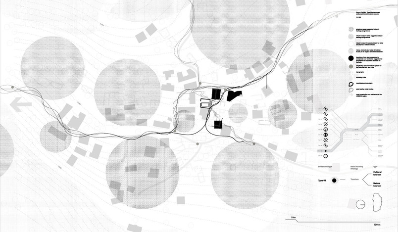 1: 1000 case study proposal 