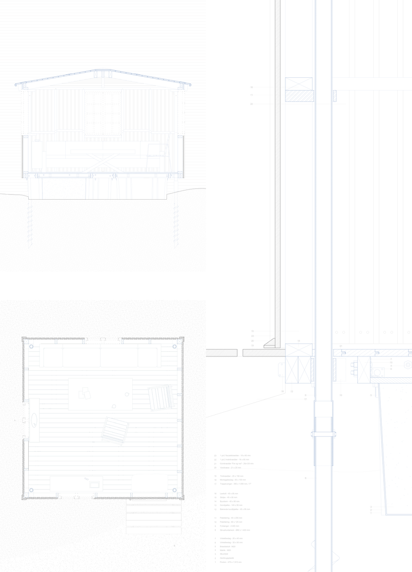 Egen Visualisering