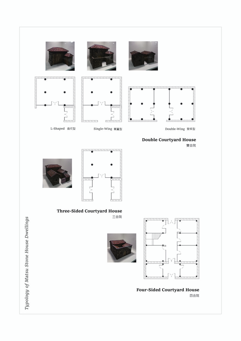Matsu Dwelling Typology