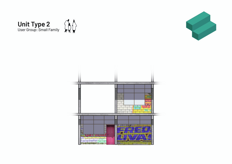 Unit2
