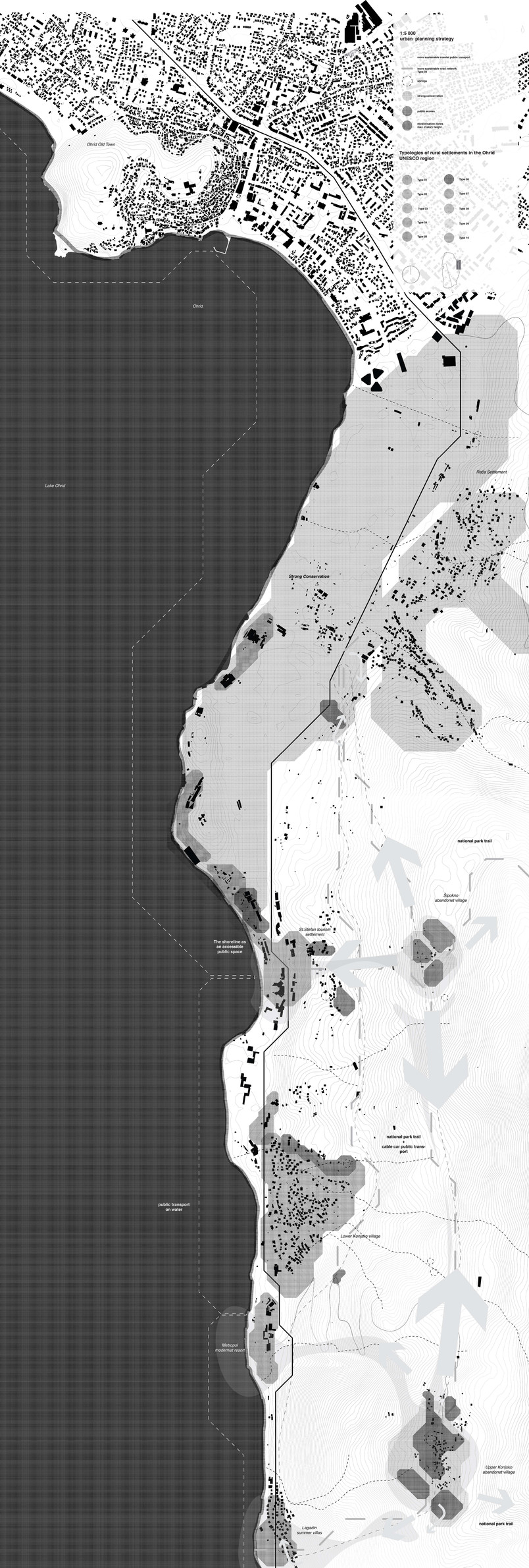 Urban Plan Zoning Strategy