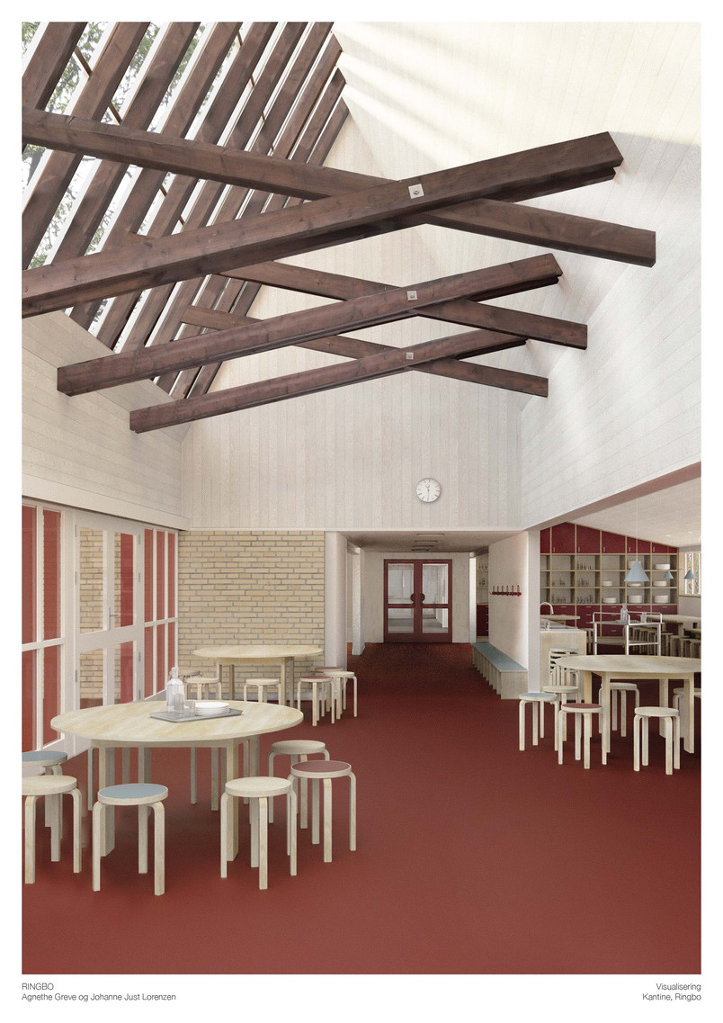Visualisering - Kantine 