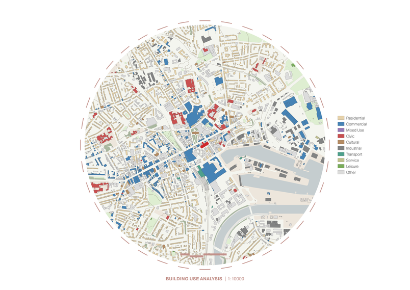 Building Use Analysis
