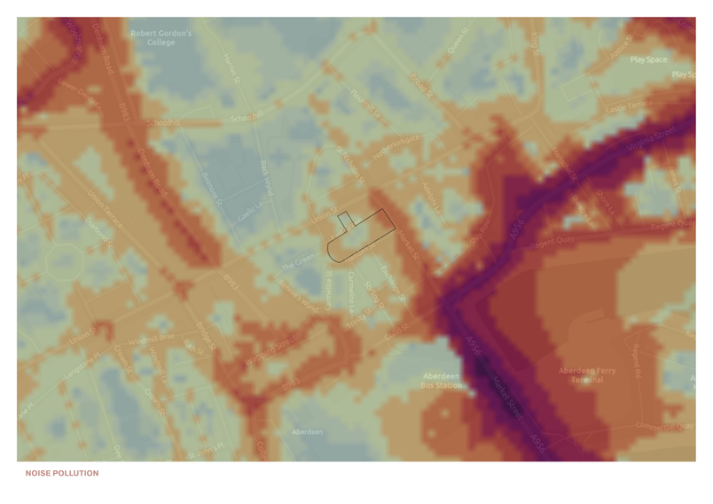 Noise Pollution