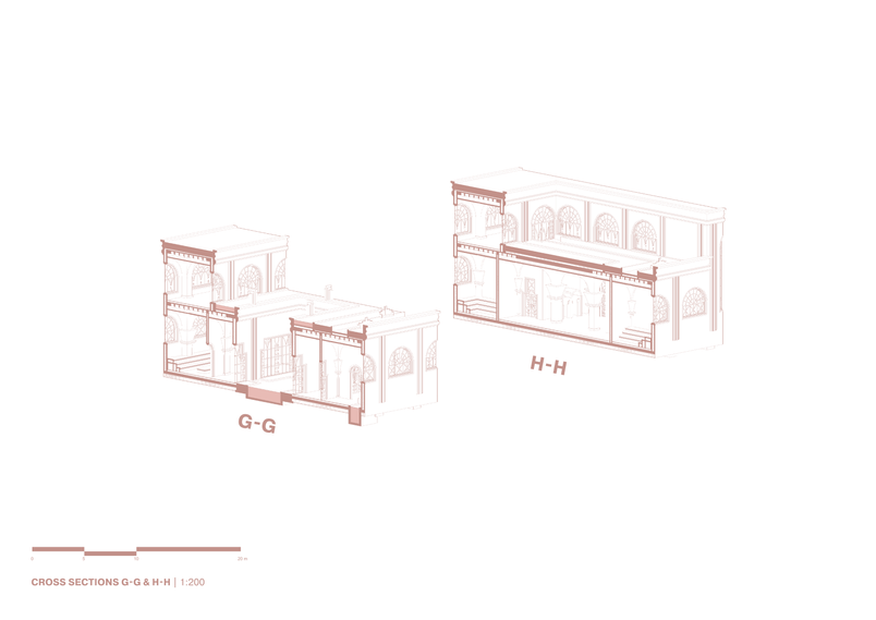 Sections (Image 3)