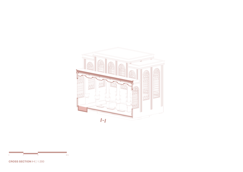 Sections (Image 4)