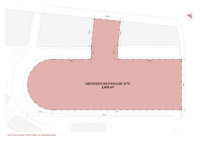 Site Building Footprint