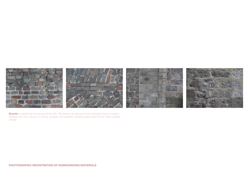 Surrounding Materials