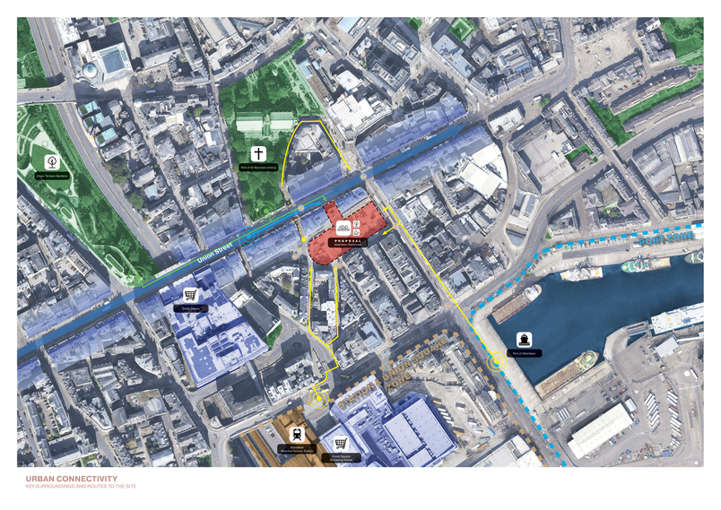 Urban Connectivity