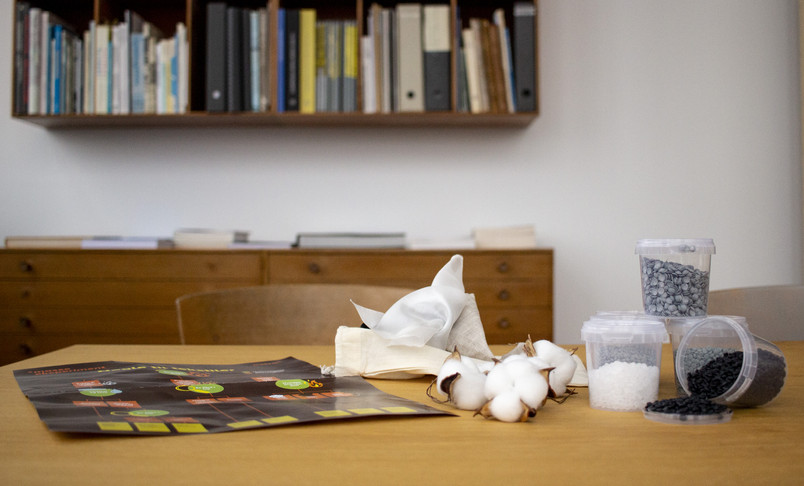A series of object laying on a table. The objects are a poster, some material samples and fabric swatches