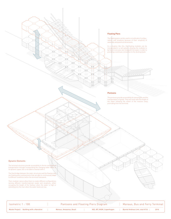 Floating Pontoon System for Embarking and Disembarking Vessels