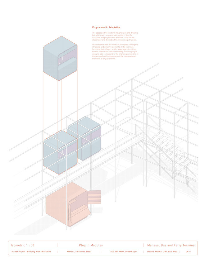 Programmatic Appropriation of the Structure with a Standarized "Pop in" System