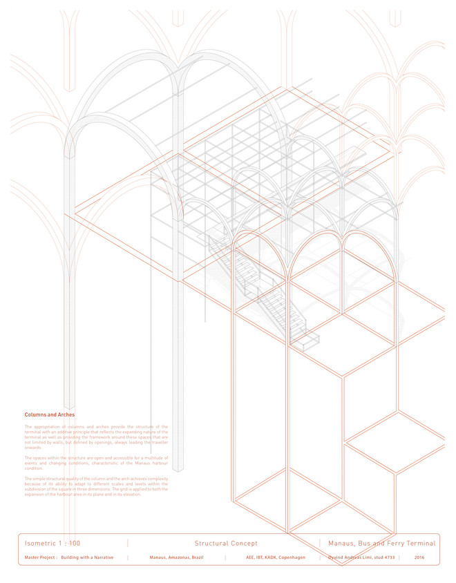 Structural Principle and Spatial Manifistation