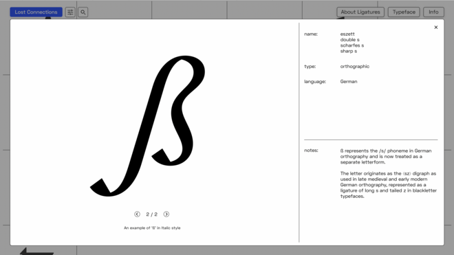 Details about selected ligature