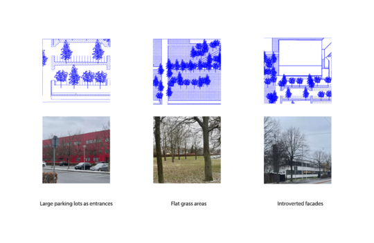 Diagrams showing the existing challenges on the site