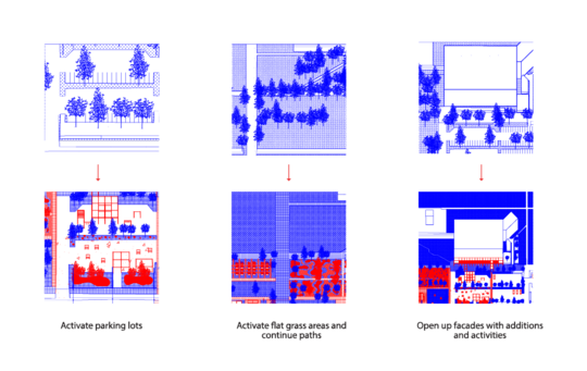 Diagrams showing the different strategies used 