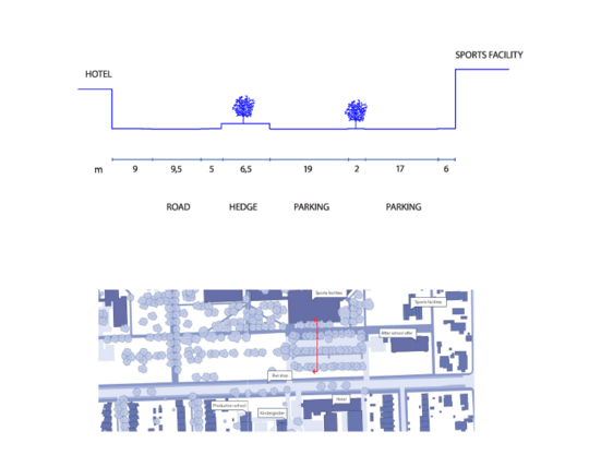A section showing the distances on the site