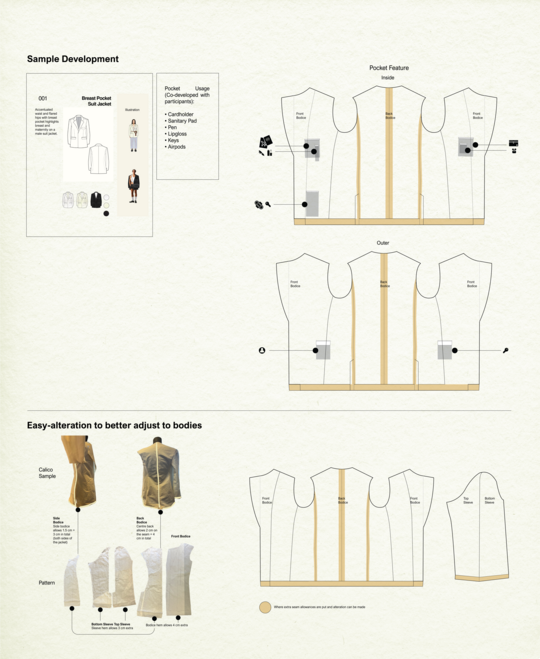 Breast-Pocket Suit Jacket features