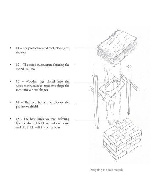 The module