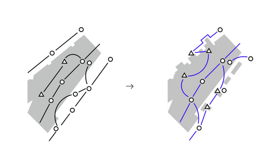 Design Diagram Harbour