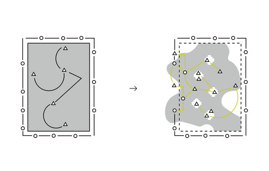 Design diagram: harsh promenade edge to soft edge