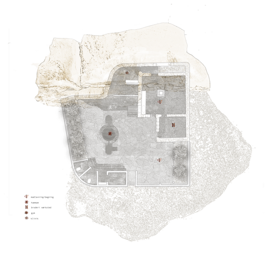 plan ground level