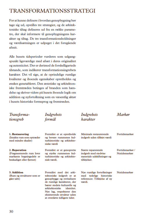 Transformationsstrategi