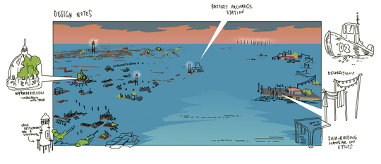 Drawn overview illustration of a flooded coastal area with design notes, buildings on stilts, and small installations in the water.