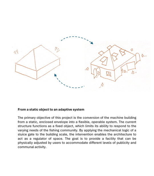 From a static object to an adaptive system