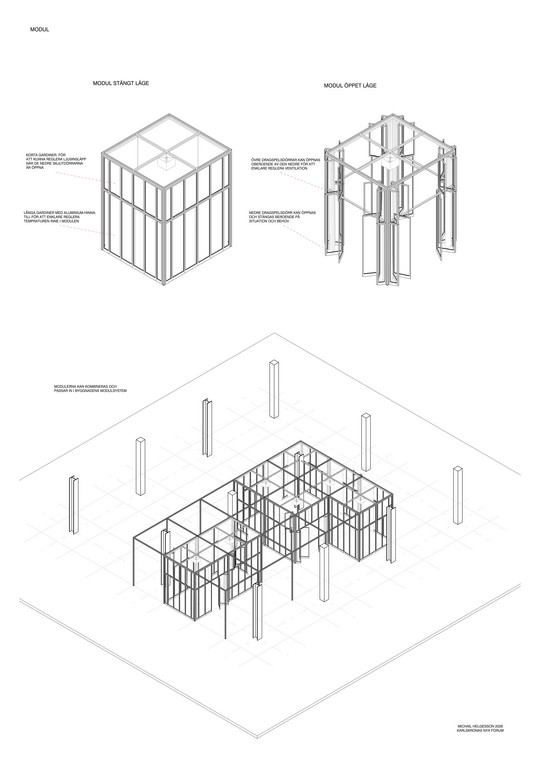 Moduler