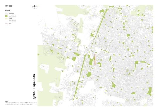 green spaces
