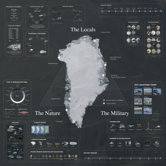 Data map